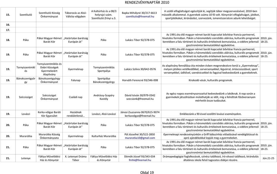 Könyvtári elfoglaltságot, játékot, sportjátékokat, kirándulást, szervezünk, ismeretszerzésre adunk lehetőséget. 16. 17. Pákai Magyar-Német Határtalan barátság 18.