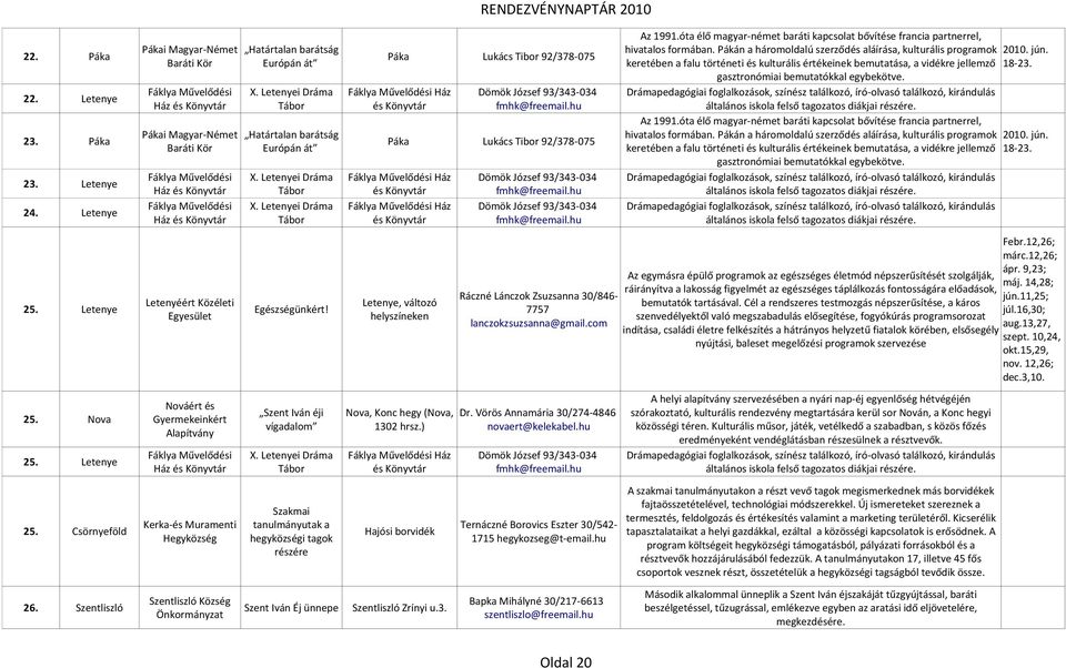 Letenye Fáklya Művelődési Ház és Könyvtár Fáklya Művelődési Ház és Könyvtár Fáklya Művelődési Ház és Könyvtár Nováért és Gyermekeinkért Alapítvány Fáklya Művelődési Ház és Könyvtár X.