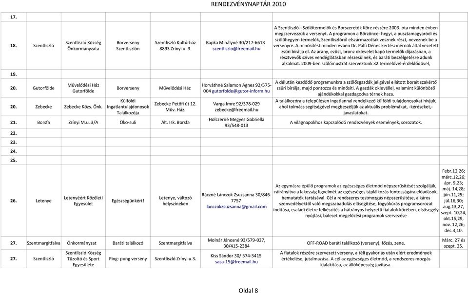 A programon a Börzönce- hegyi, a pusztamagyaródi és szőlőhegyen termelők, Szentliszlóról elszármazottak vesznek részt, neveznek be a versenyre. A minősítést minden évben Dr.