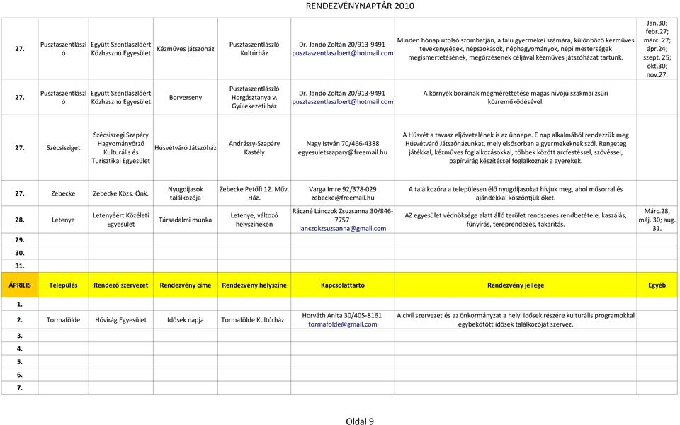 30; febr.27; márc. 27; ápr.24; szept. 25; okt.30; nov.27. Pusztaszentlászl Együtt Szentlászlóért 27. Borverseny ó Közhasznú Pusztaszentlászló Horgásztanya v. Gyülekezeti ház Dr.