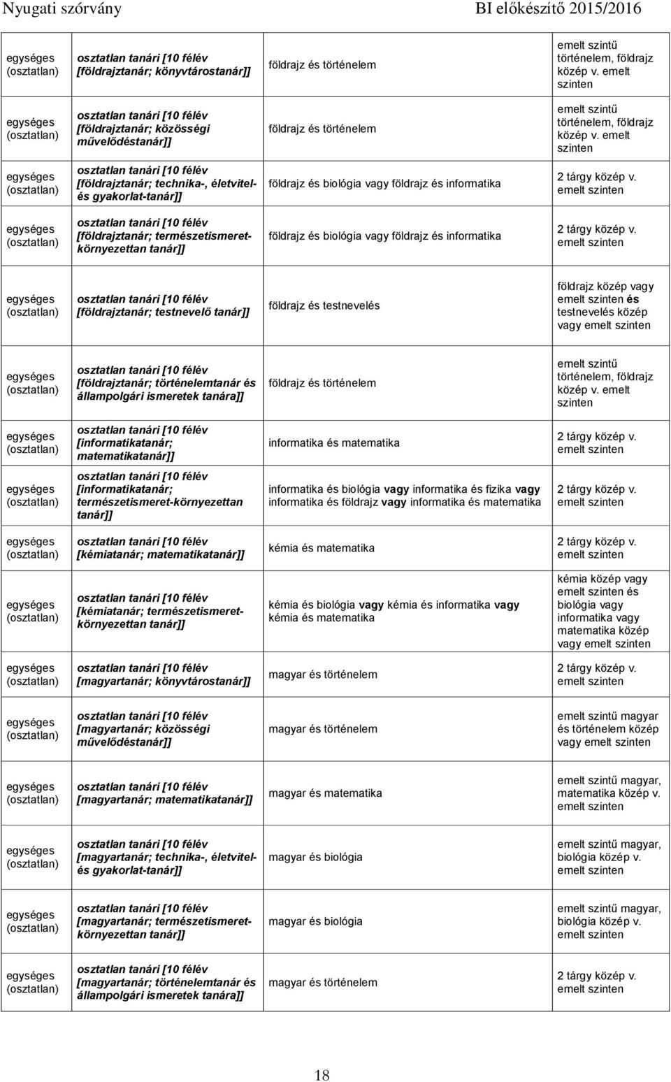 informatika [földrajztanár; testnevelő földrajz és testnevelés földrajz közép vagy és testnevelés közép vagy [földrajztanár; történelemtanár és állampolgári ismeretek tanára]] földrajz és történelem