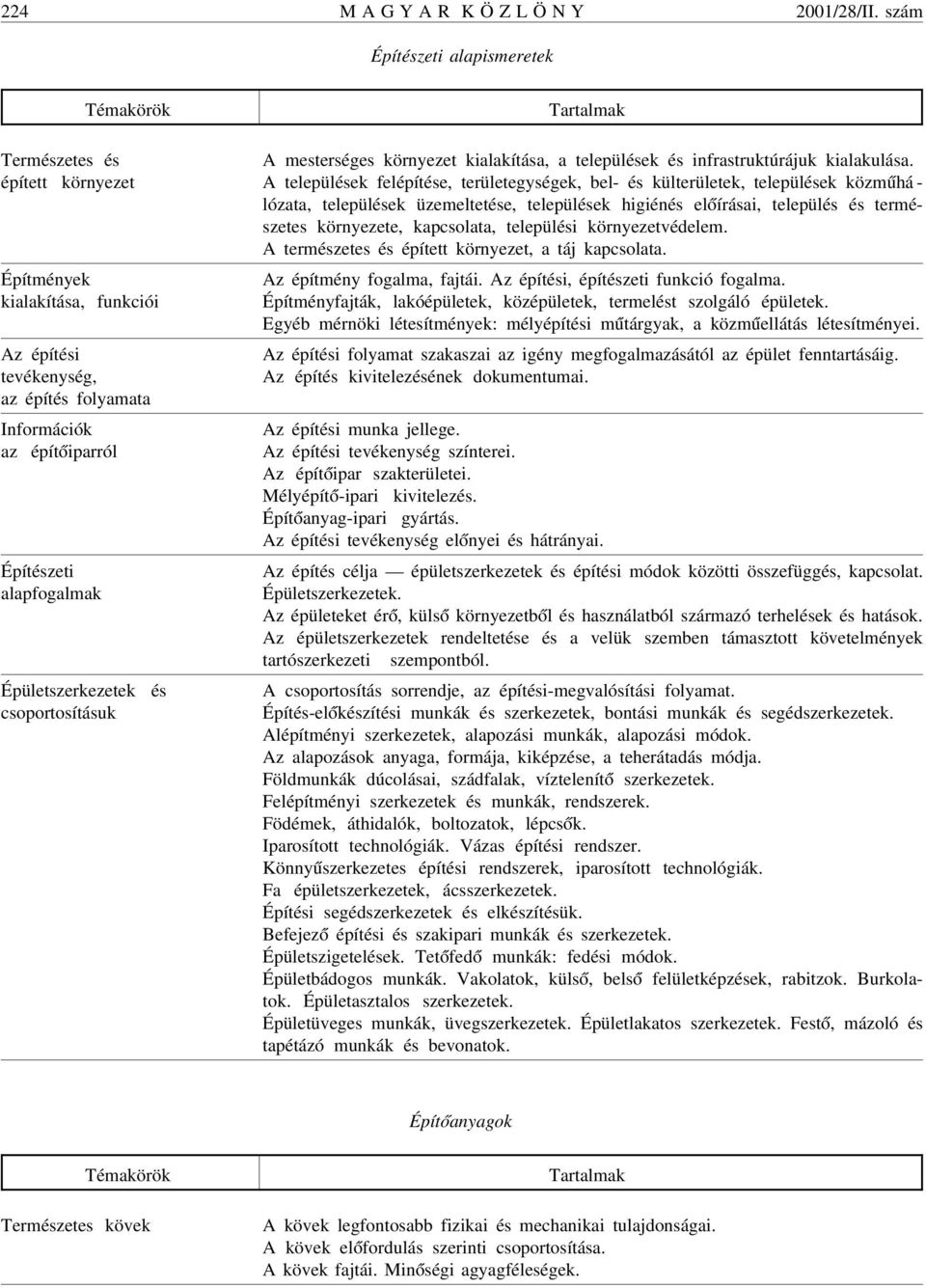 Épületszerkezetek és csoportosításuk A mesterséges környezet kialakítása, a települések és infrastruktúrájuk kialakulása.