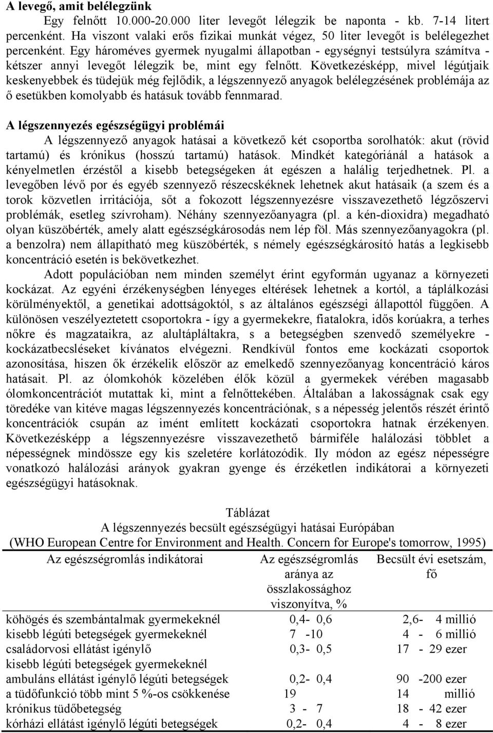 Egy hároméves gyermek nyugalmi állapotban - egységnyi testsúlyra számítva - kétszer annyi levegőt lélegzik be, mint egy felnőtt.