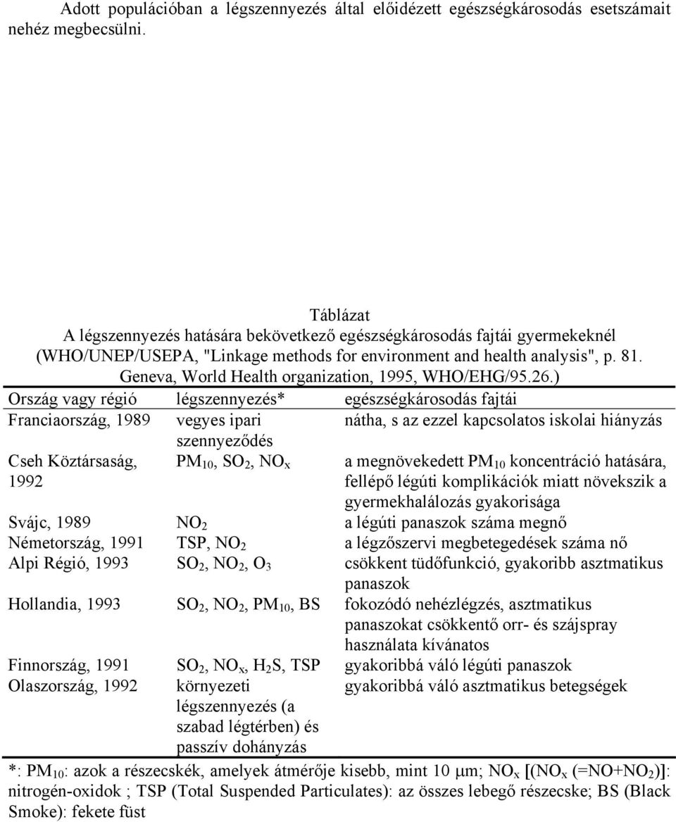 Geneva, World Health organization, 1995, WHO/EHG/95.26.