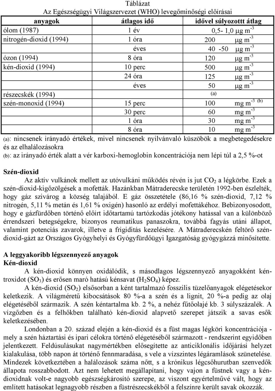 óra 30 mg m -3 8 óra 10 mg m -3 (a): nincsenek irányadó értékek, mivel nincsenek nyilvánvaló küszöbök a megbetegedésekre és az elhalálozásokra (b): az irányadó érték alatt a vér karboxi-hemoglobin