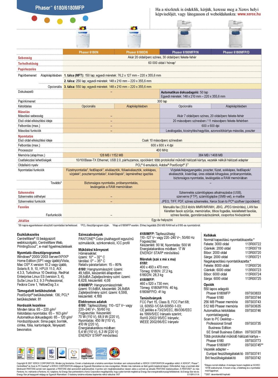 tálca (MFT): 50 lap; egyedi méretek: 76,2 x 27 mm 220 x 355,6 mm 2. tálca: 250 lap; egyedi méretek: 48 x 20 mm 220 x 355,6 mm Opcionális 3.