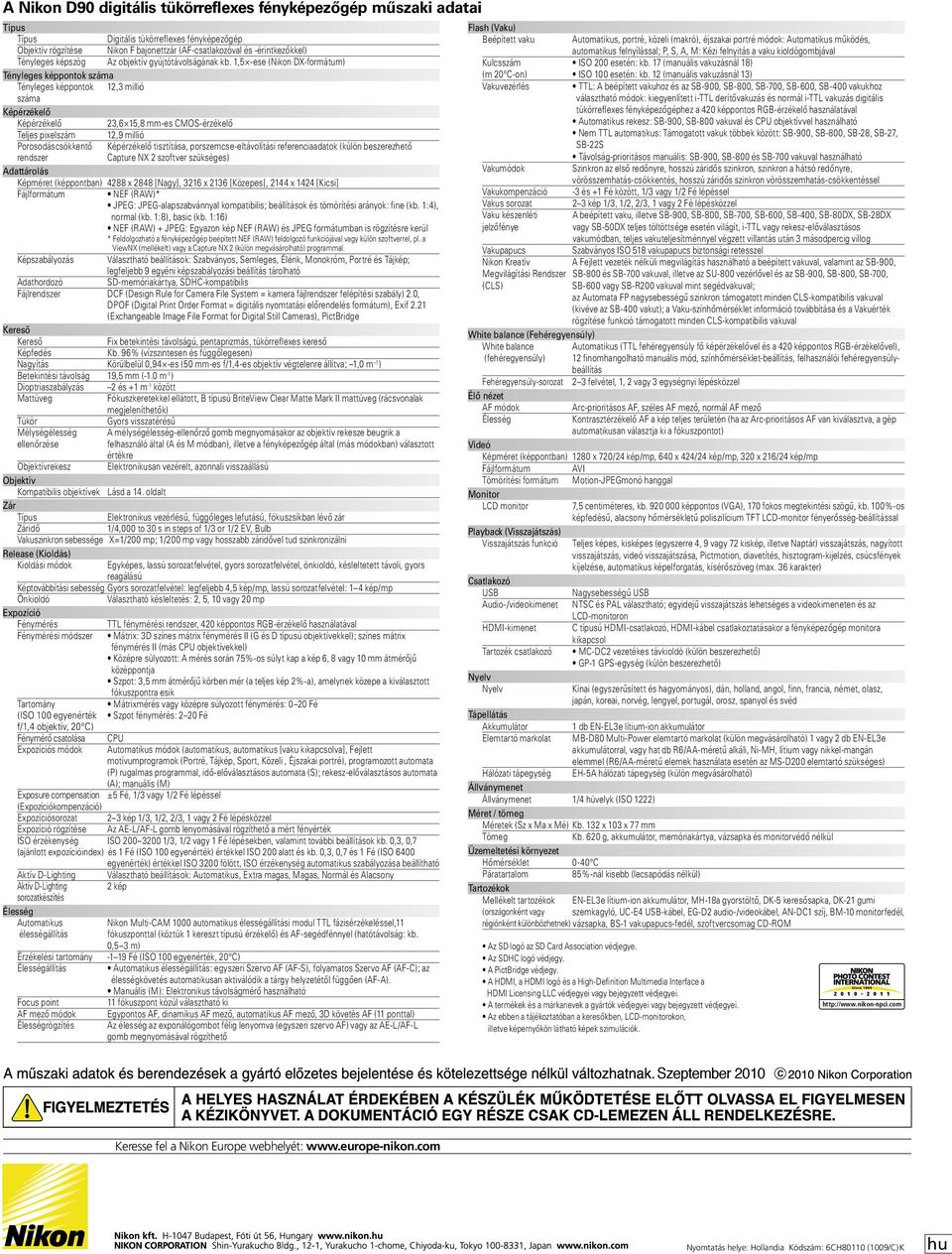 1,5 -ese (Nikon DX-formátum) Tényleges képpontok száma Tényleges képpontok 12,3 millió száma Képérzékelő Képérzékelő 23,6 15,8 mm-es CMOS-érzékelő Teljes pixelszám 12,9 millió Porosodáscsökkentő