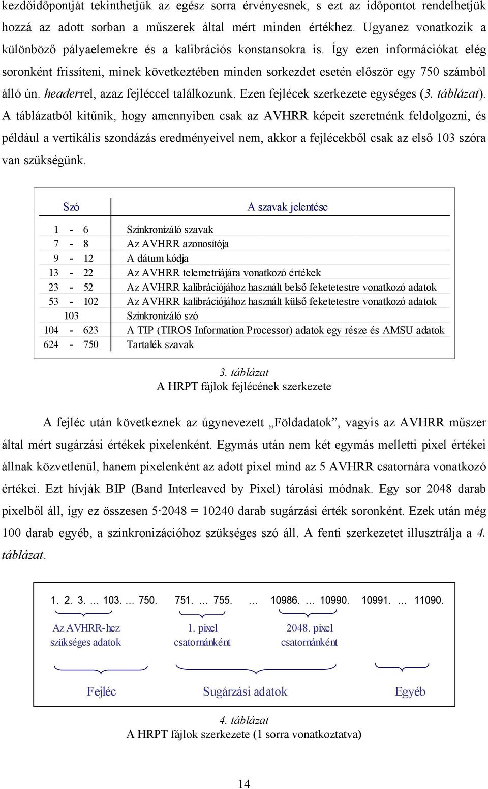 Így ezen információkat elég soronként frissíteni, minek következtében minden sorkezdet esetén először egy 750 számból álló ún. headerrel, azaz fejléccel találkozunk.