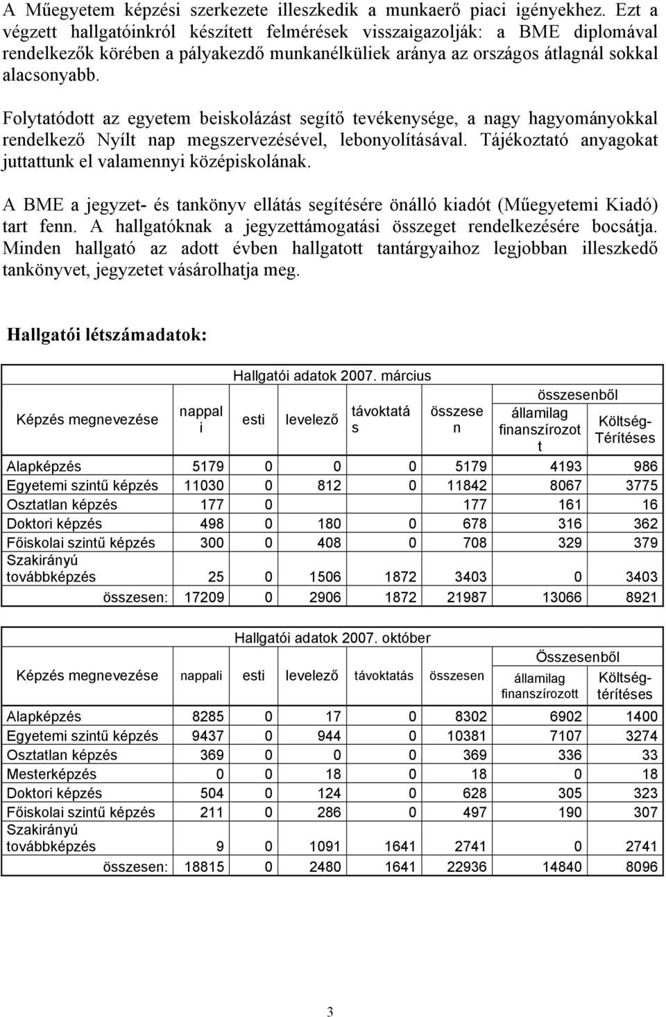 Folytatódott az egyetem beiskolázást segítő tevékenysége, a nagy hagyományokkal rendelkező Nyílt nap megszervezésével, lebonyolításával. Tájékoztató anyagokat juttattunk el valamennyi középiskolának.