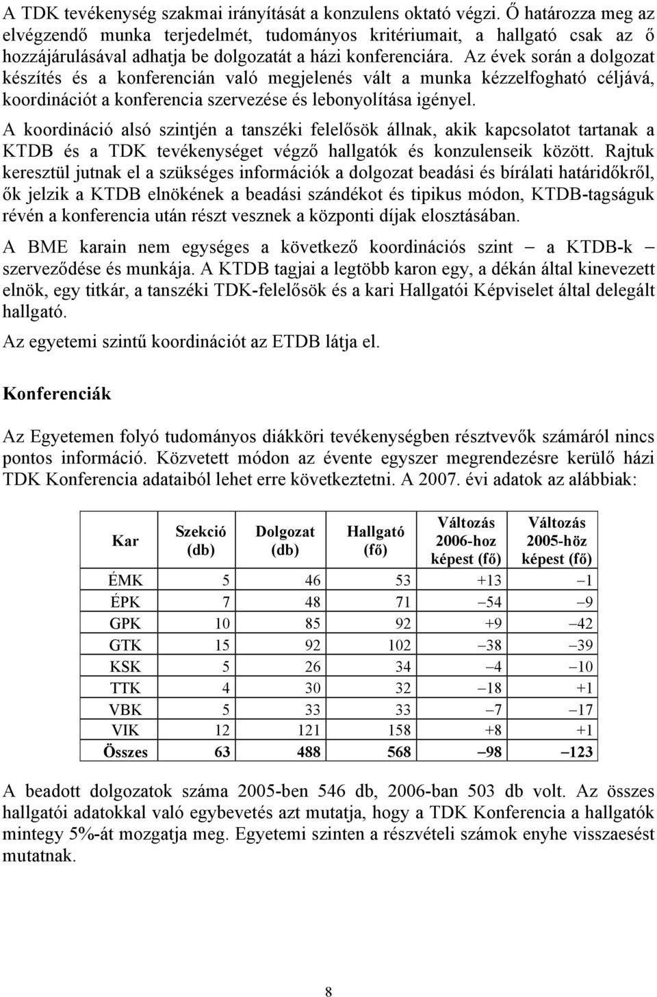 Az évek során a dolgozat készítés és a konferencián való megjelenés vált a munka kézzelfogható céljává, koordinációt a konferencia szervezése és lebonyolítása igényel.