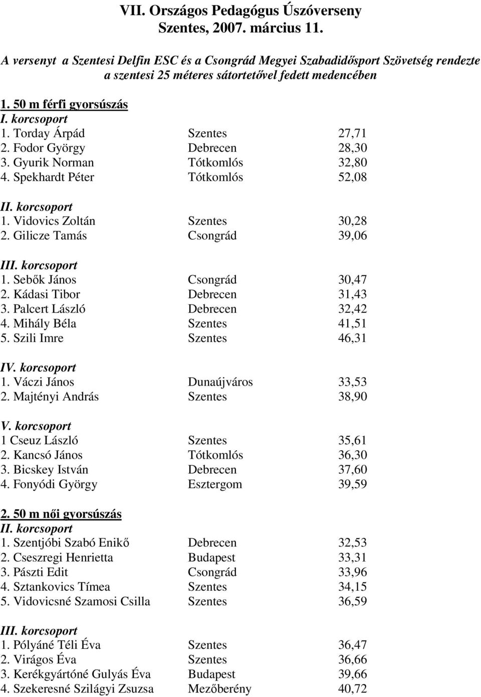 Fodor György Debrecen 28,30 3. Gyurik Norman Tótkomlós 32,80 4. Spekhardt Péter Tótkomlós 52,08 1. Vidovics Zoltán Szentes 30,28 2. Gilicze Tamás Csongrád 39,06 I 1. Sebők János Csongrád 30,47 2.