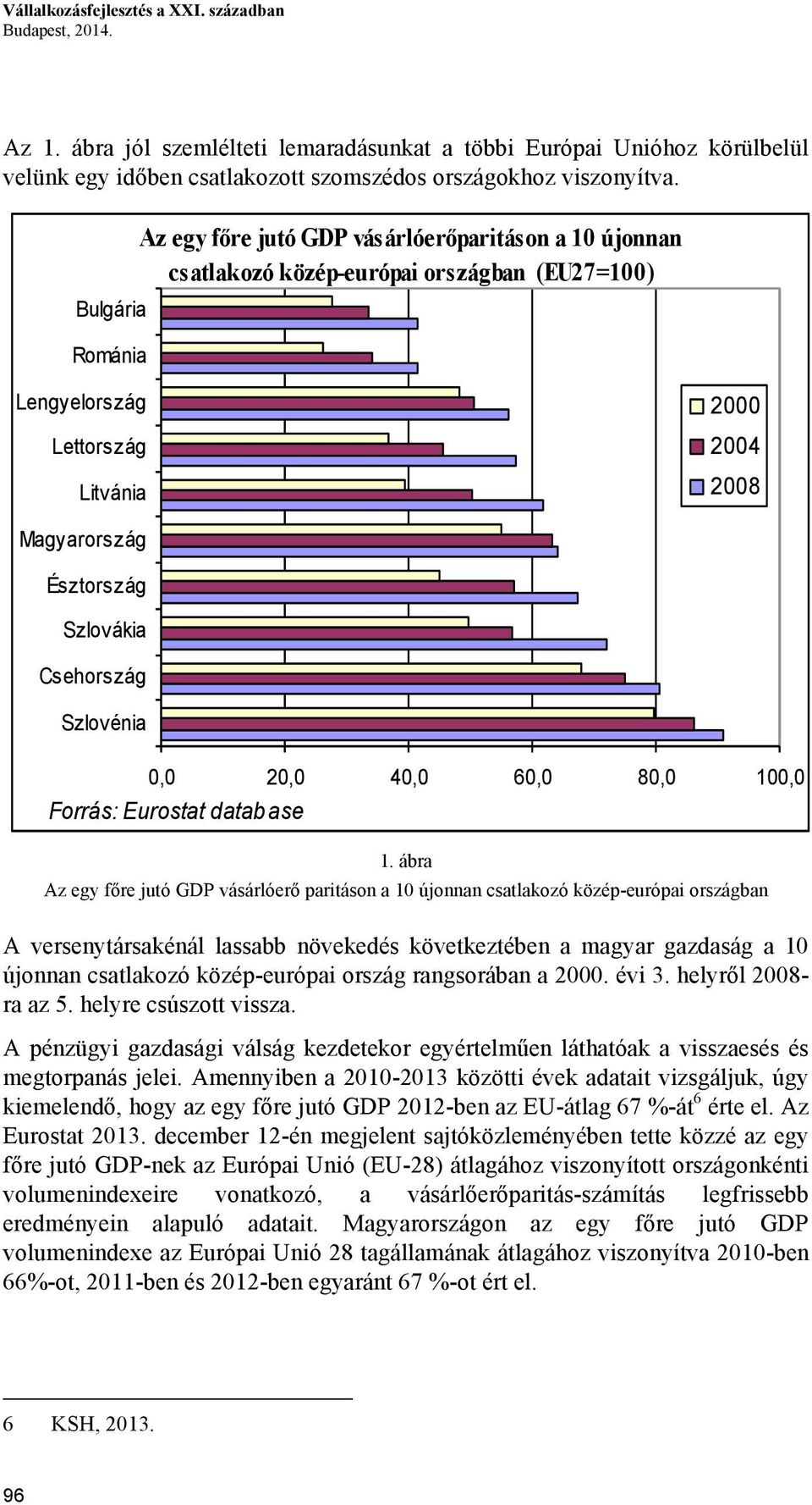 Csehország Szlovénia 0,0 20,0 40,0 60,0 80,0 100,0 Forrás: Eurostat database 1.