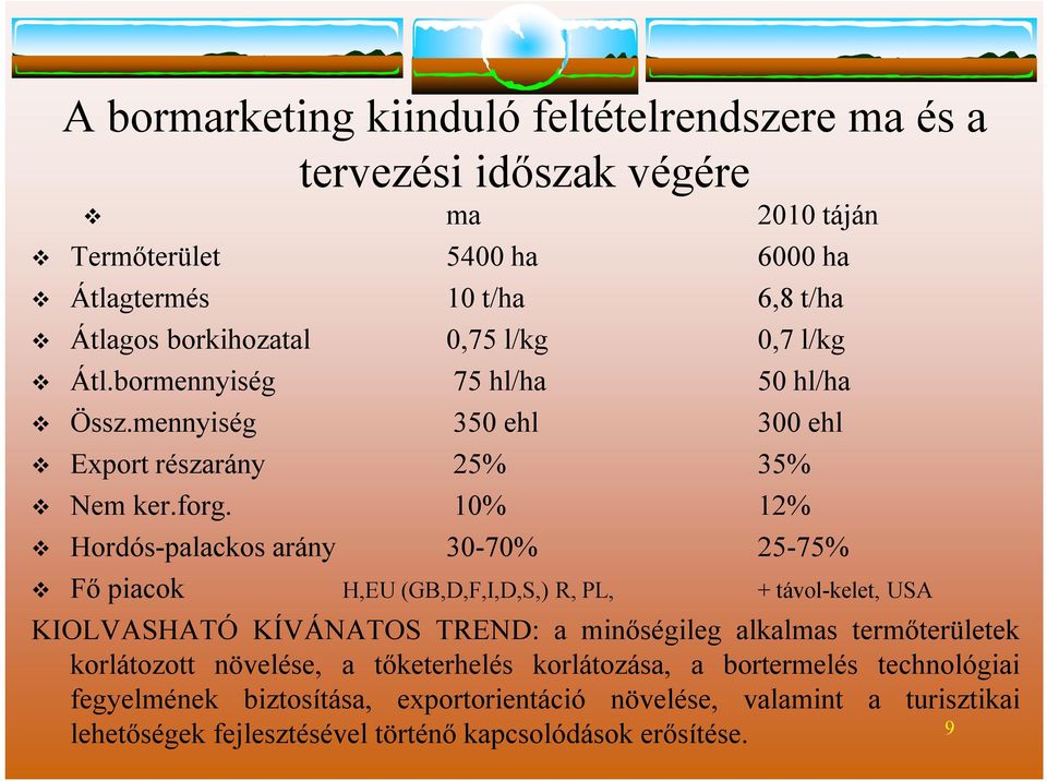 10% 12% Hordós-palackos arány 30-70% 25-75% Fő piacok H,EU (GB,D,F,I,D,S,) R, PL, + táol-kelet, USA KIOLVASHATÓ KÍVÁNATOS TREND: a minőségileg alkalmas termőterületek