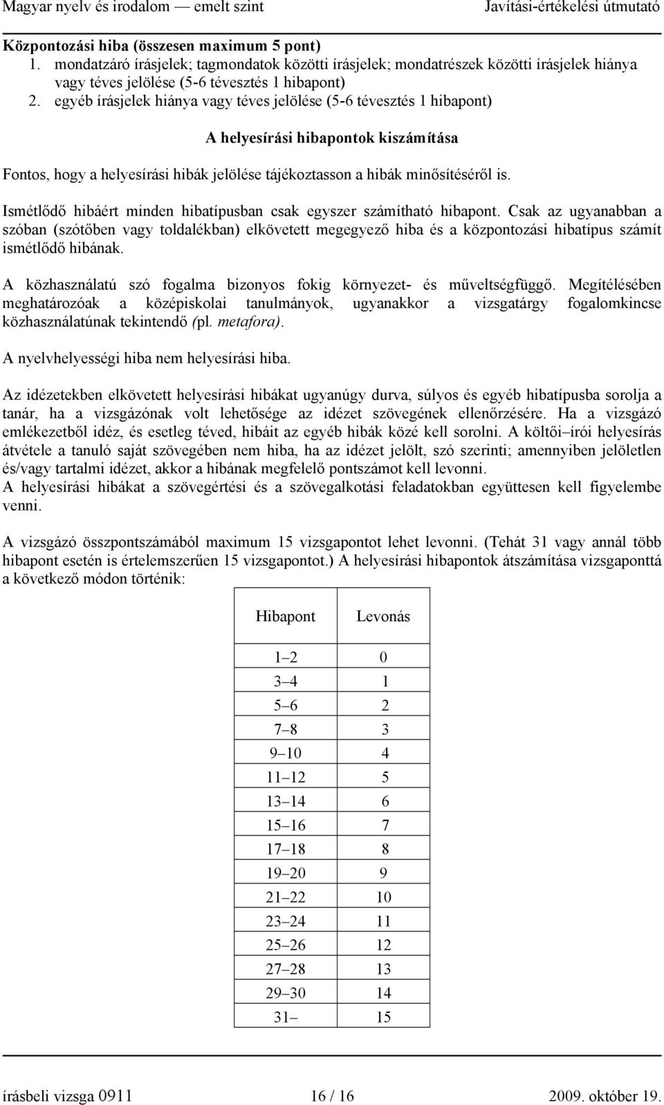 Ismétlődő hibáért minden hibatípusban csak egyszer számítható hiba. Csak az ugyanabban a szóban (szótőben vagy toldalékban) elkövetett megegyező hiba és a közozási hibatípus számít ismétlődő hibának.