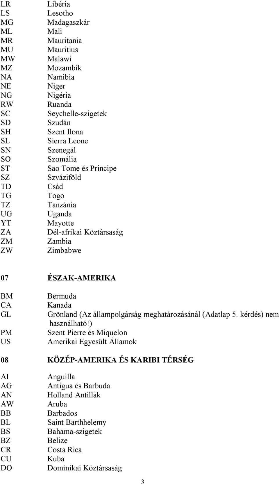 ÉSZAK-AMERIKA BM CA GL PM US Bermuda Kanada Grönland (Az állampolgárság meghatározásánál (Adatlap 5. kérdés) nem használható!