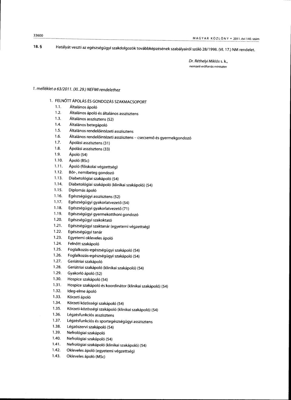 4. Altaliinosbetegdpol6 1.5. Altaliinosrendel6intdzetiasszisztens 1.6. Alta16nos render5int6zeti asszisztens - csecsem6 ds gyermekgondoz6 "1.7. Apoliisi asszisztens (31) 1.8.