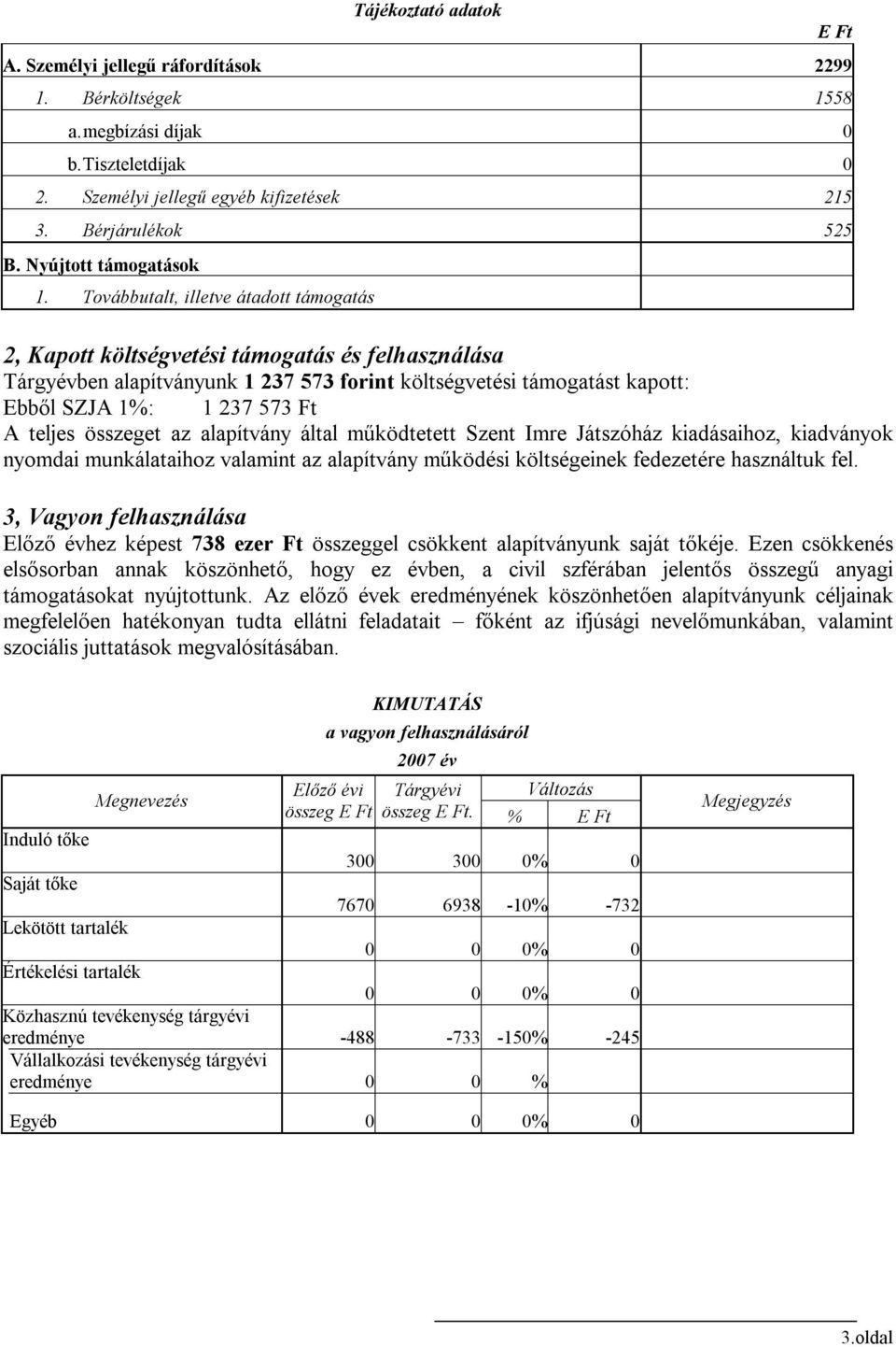 Továbbutalt, illetve átadott támogatás 2, Kapott költségvetési támogatás és felhasználása Tárgyévben alapítványunk 1 237 573 forint költségvetési támogatást kapott: Ebből SZJA 1%: 1 237 573 Ft A