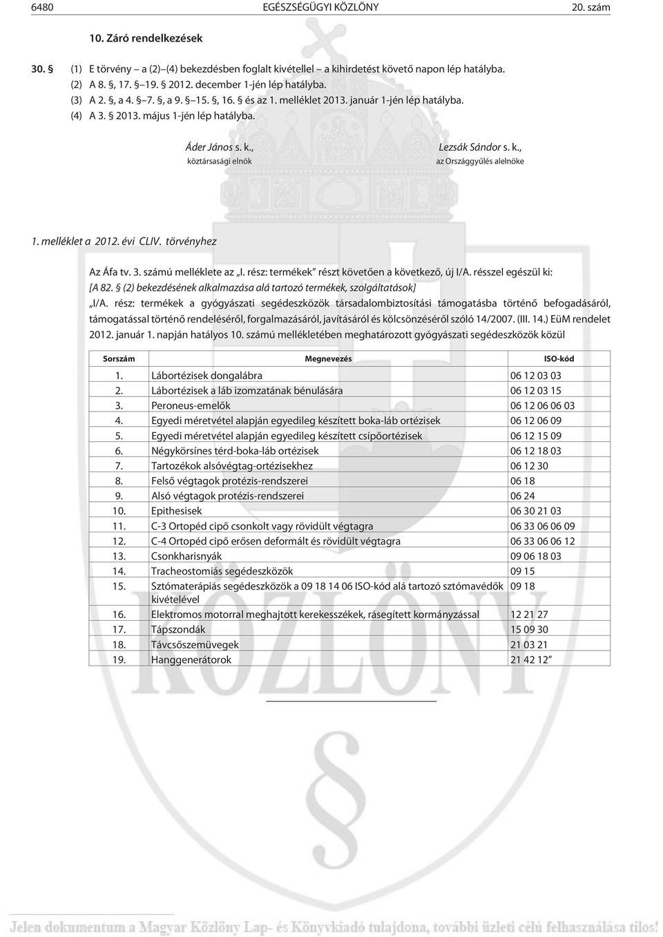 , köztársasági elnök Lezsák Sándor s. k., az Országgyûlés alelnöke 1. melléklet a 2012. évi CLIV. törvényhez Az Áfa tv. 3. ú melléklete az I. rész: termékek részt követõen a következõ, új I/A.