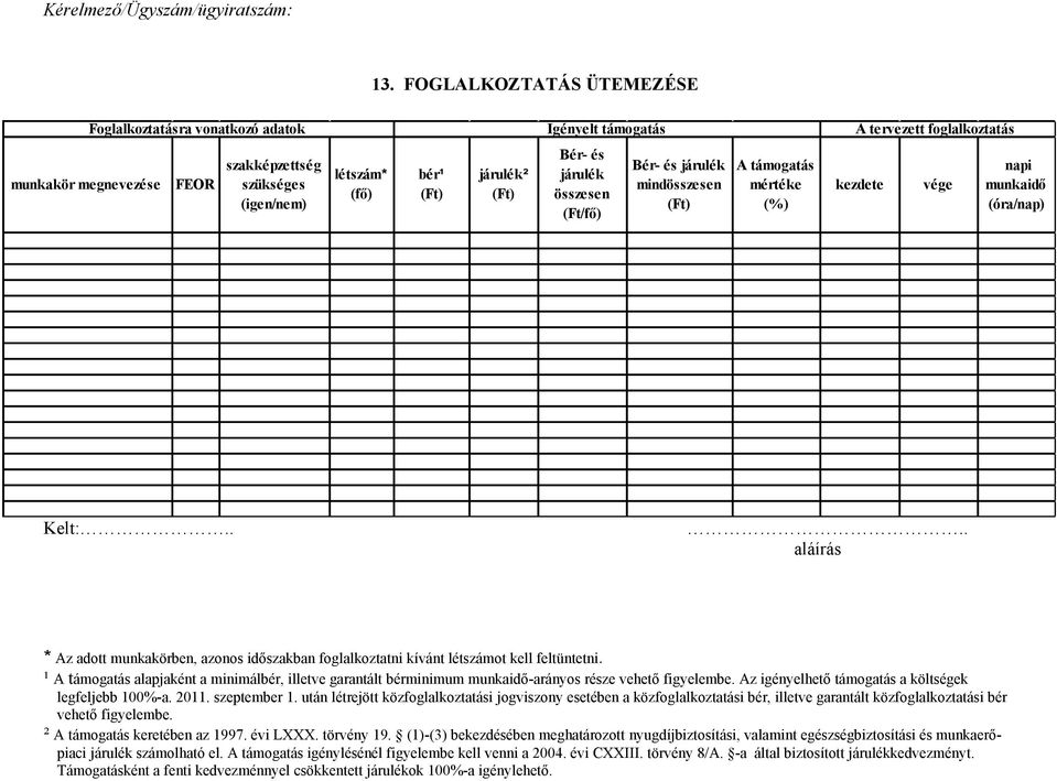 ... aláírás * Az adott munkakörben, azonos időszakban foglalkoztatni kívánt létszámot kell feltüntetni.