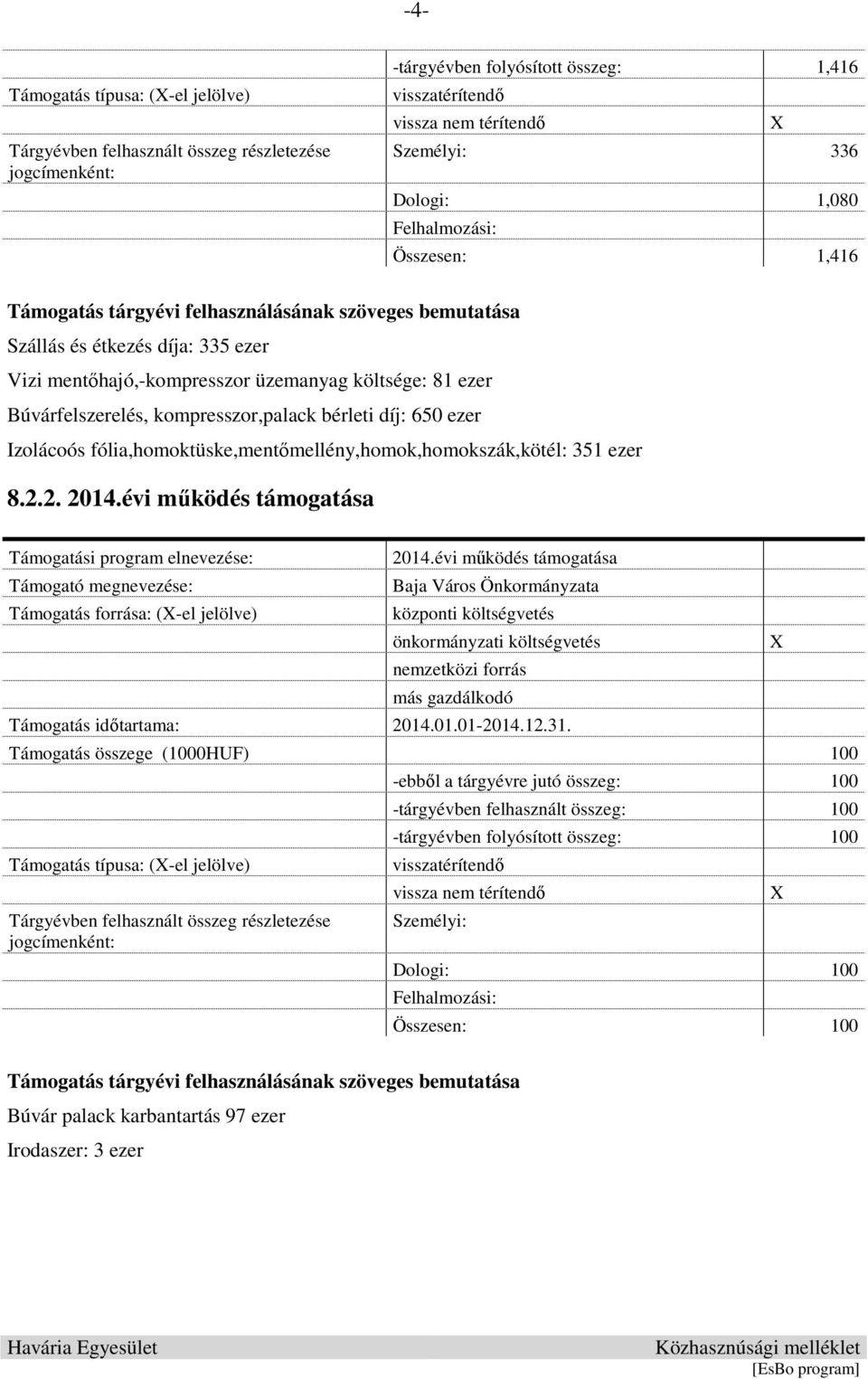 kompresszor,palack bérleti díj: 650 ezer Izolácoós fólia,homoktüske,mentőmellény,homok,homokszák,kötél: 351 ezer 8.2.2. 2014.