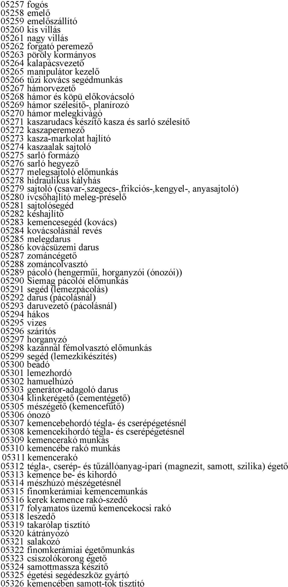 kasza-markolat hajlító 05274 kaszaalak sajtoló 05275 sarló formázó 05276 sarló hegyező 05277 melegsajtoló előmunkás 05278 hidraulikus kályhás 05279 sajtoló (csavar-,szegecs-,frikciós-,kengyel-,