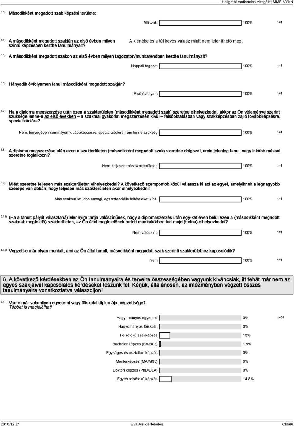 6) Hányadik évfolyamon tanul másodikként megadott szakján? Első évfolyam 00% n=.