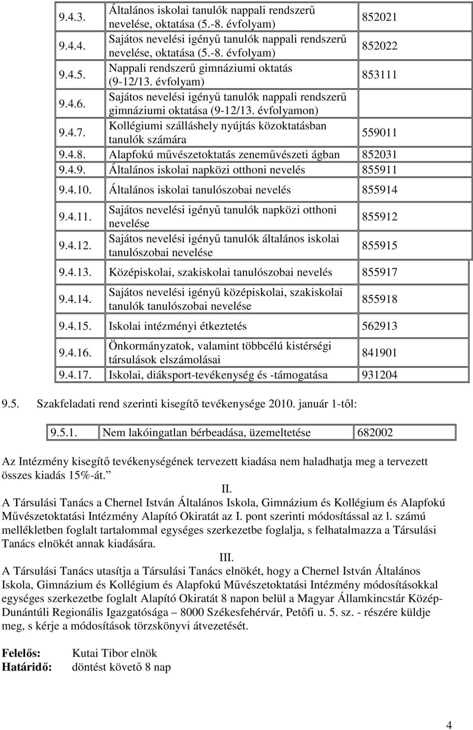 4.9. Általános iskolai napközi otthoni nevelés 855911 9.4.10. Általános iskolai tanulószobai nevelés 855914 9.4.11. 9.4.12.