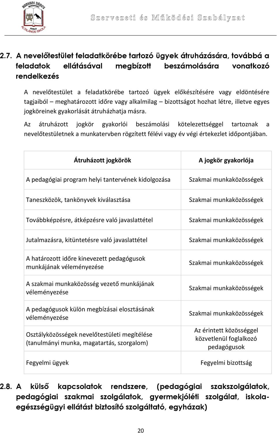 Az átruházott jogkör gyakorlói beszámolási kötelezettséggel tartoznak a nevelőtestületnek a munkatervben rögzített félévi vagy év végi értekezlet időpontjában.