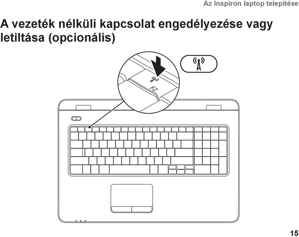 nélküli kapcsolat