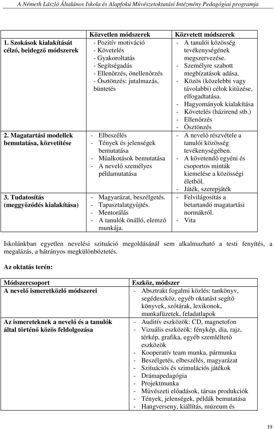 Tények és jelenségek bemutatása - Mőalkotások bemutatása - A nevelı személyes példamutatása - Magyarázat, beszélgetés. - Tapasztalatgyőjtés. - Mentorálás - A tanulók önálló, elemzı munkája.