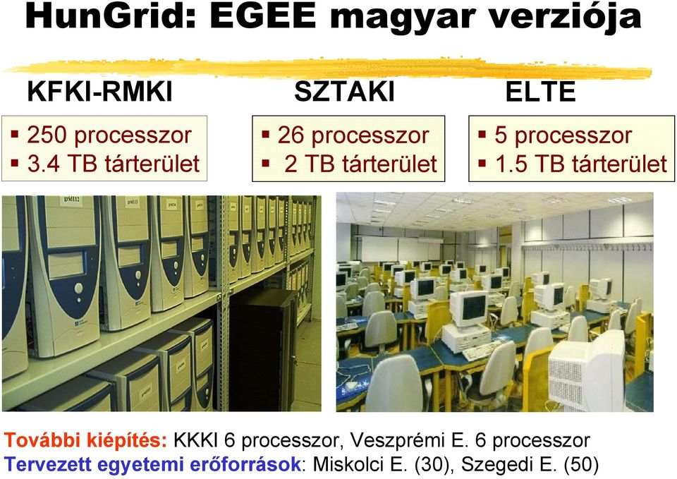 processzor 1.