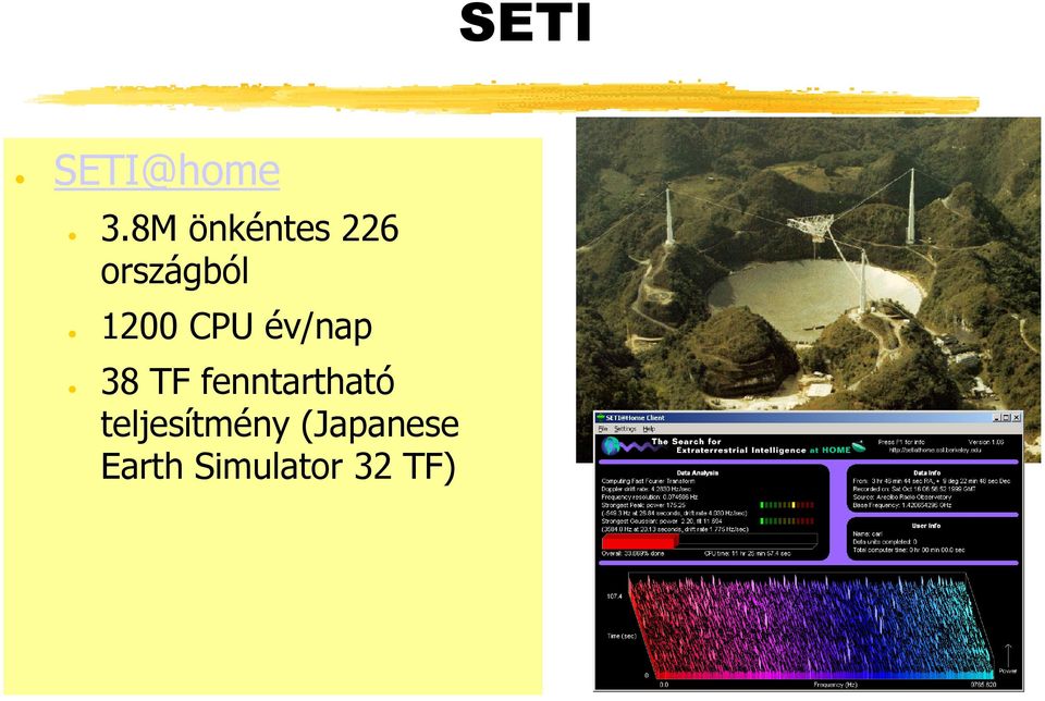 CPU év/nap 38 TF fenntartható