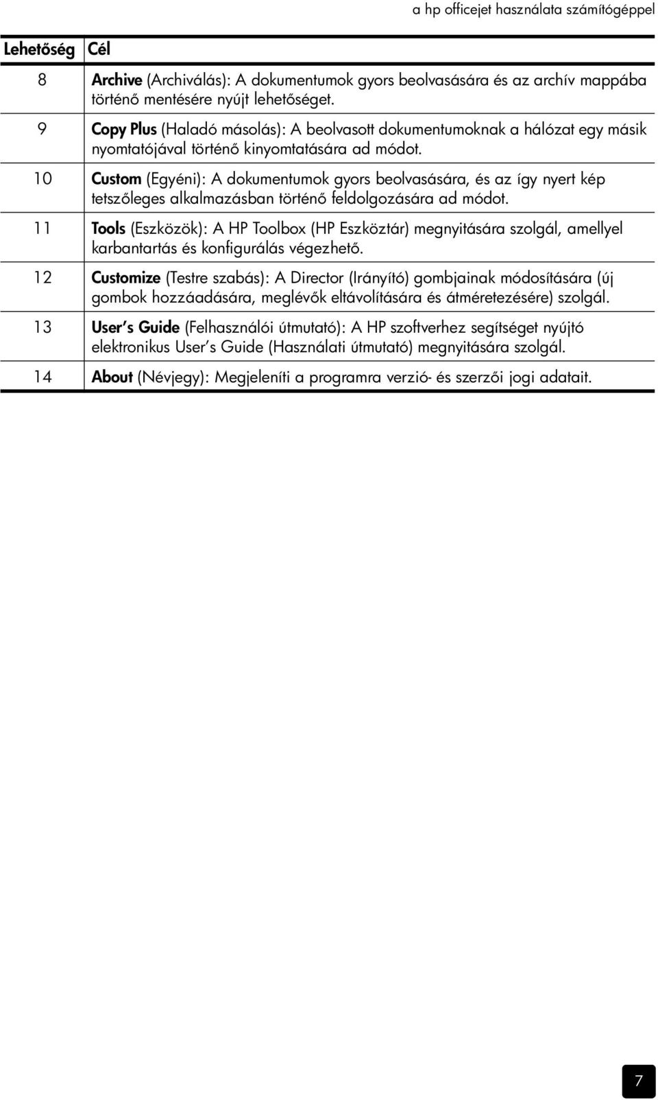 10 Custom (Egyéni): A dokumentumok gyors beolvasására, és az így nyert kép tetsz leges alkalmazásban történ feldolgozására ad módot.