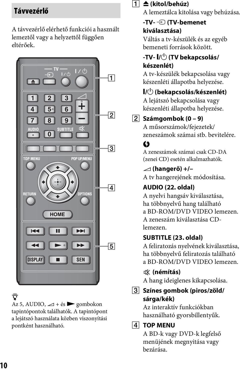 -TV- t (TV-bemenet kiválasztása) Váltás a tv-készülék és az egyéb bemeneti források között. -TV- [/1 (TV bekapcsolás/ készenlét) A tv-készülék bekapcsolása vagy készenléti állapotba helyezése.