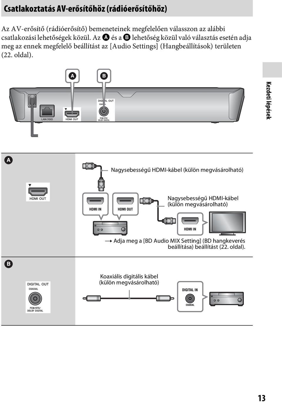 Az A és a B lehetőség közül való választás esetén adja meg az ennek megfelelő beállítást az [Audio Settings] (Hangbeállítások) területen