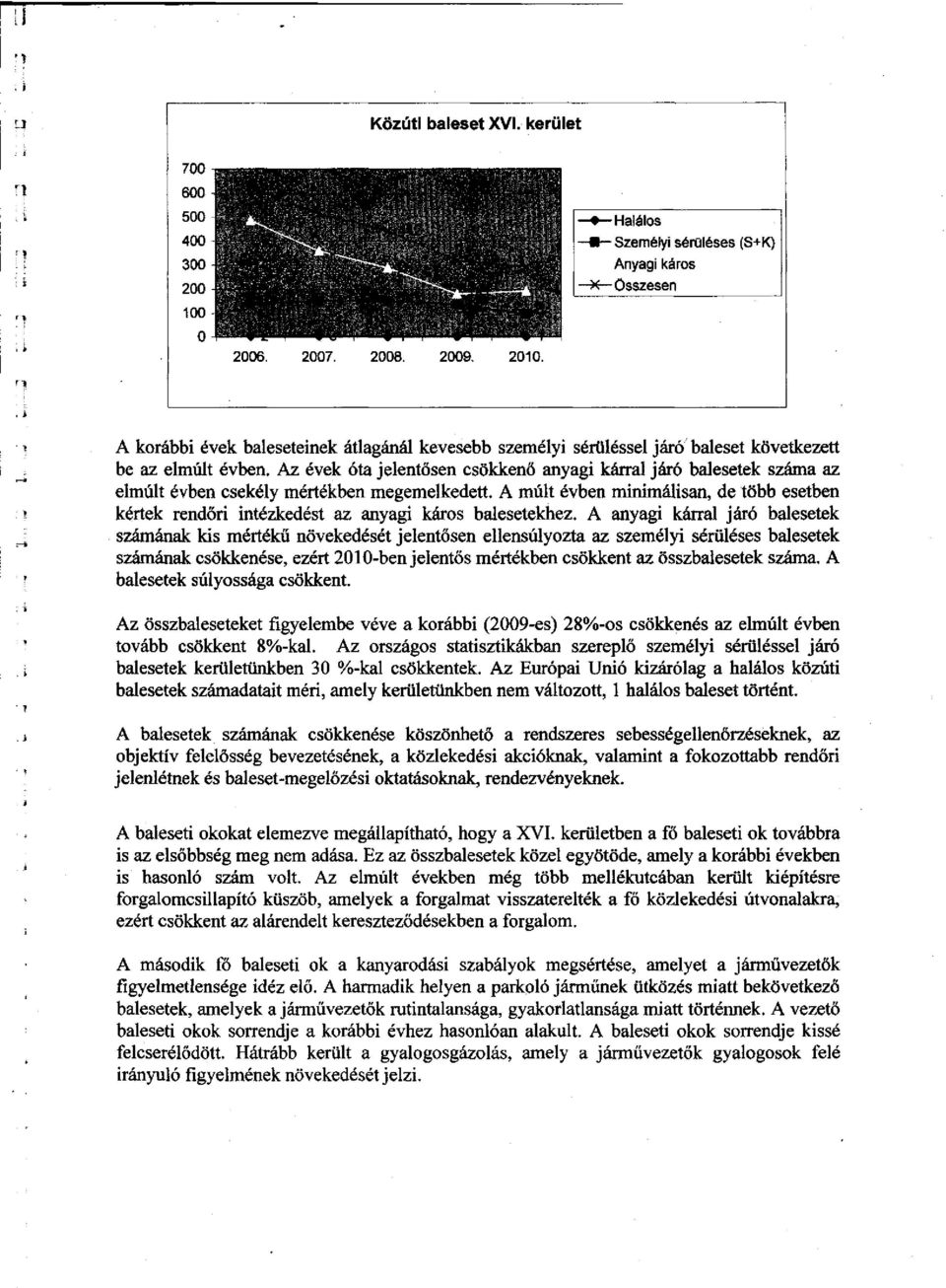 Az évek óta jelentősen csökkenő anyagi kárral járó balesetek száma az elmúlt évben csekély mértékben megemelkedett.