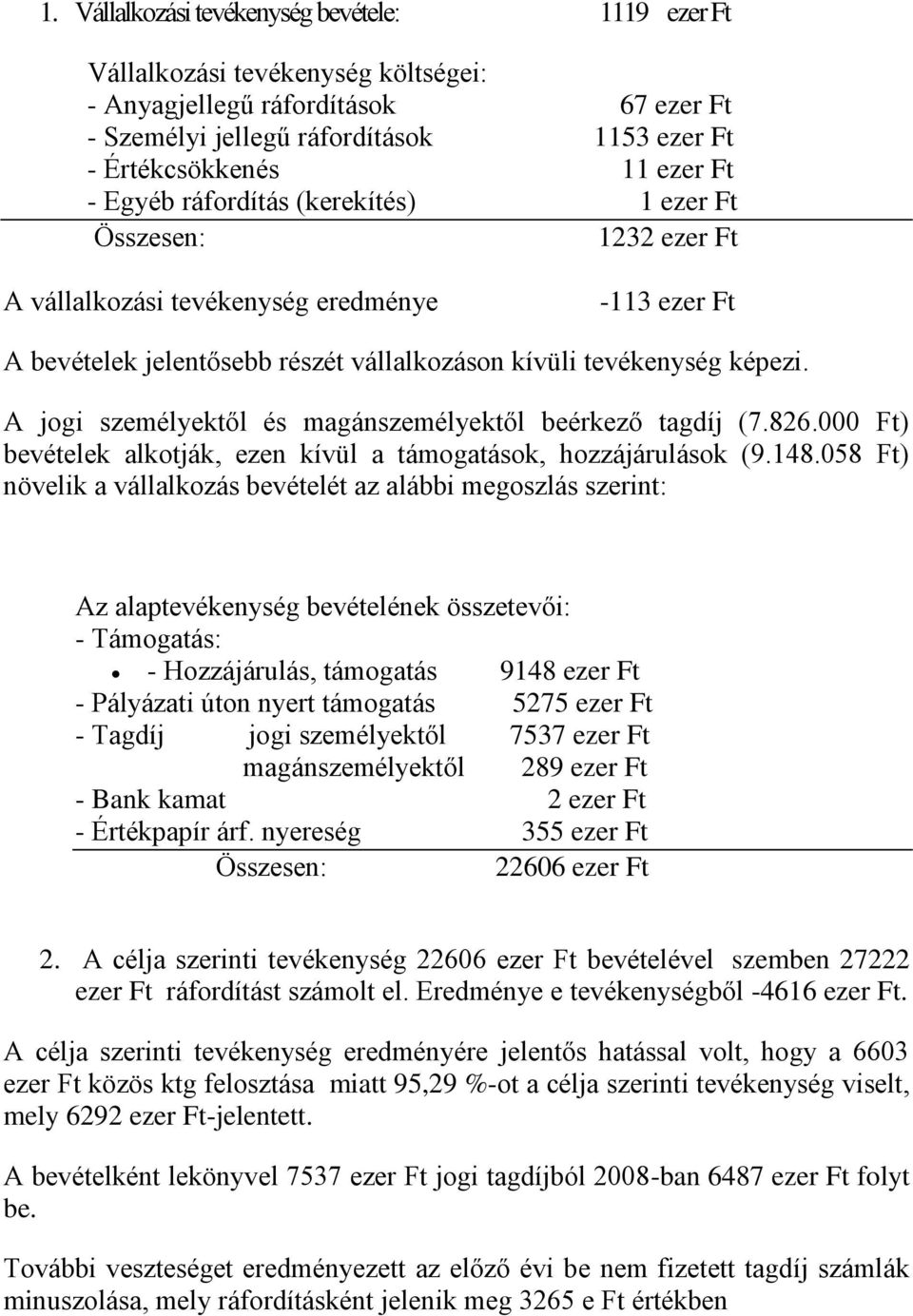 A jogi személyektől és magánszemélyektől beérkező tagdíj (7.826.000 Ft) bevételek alkotják, ezen kívül a támogatások, hozzájárulások (9.148.