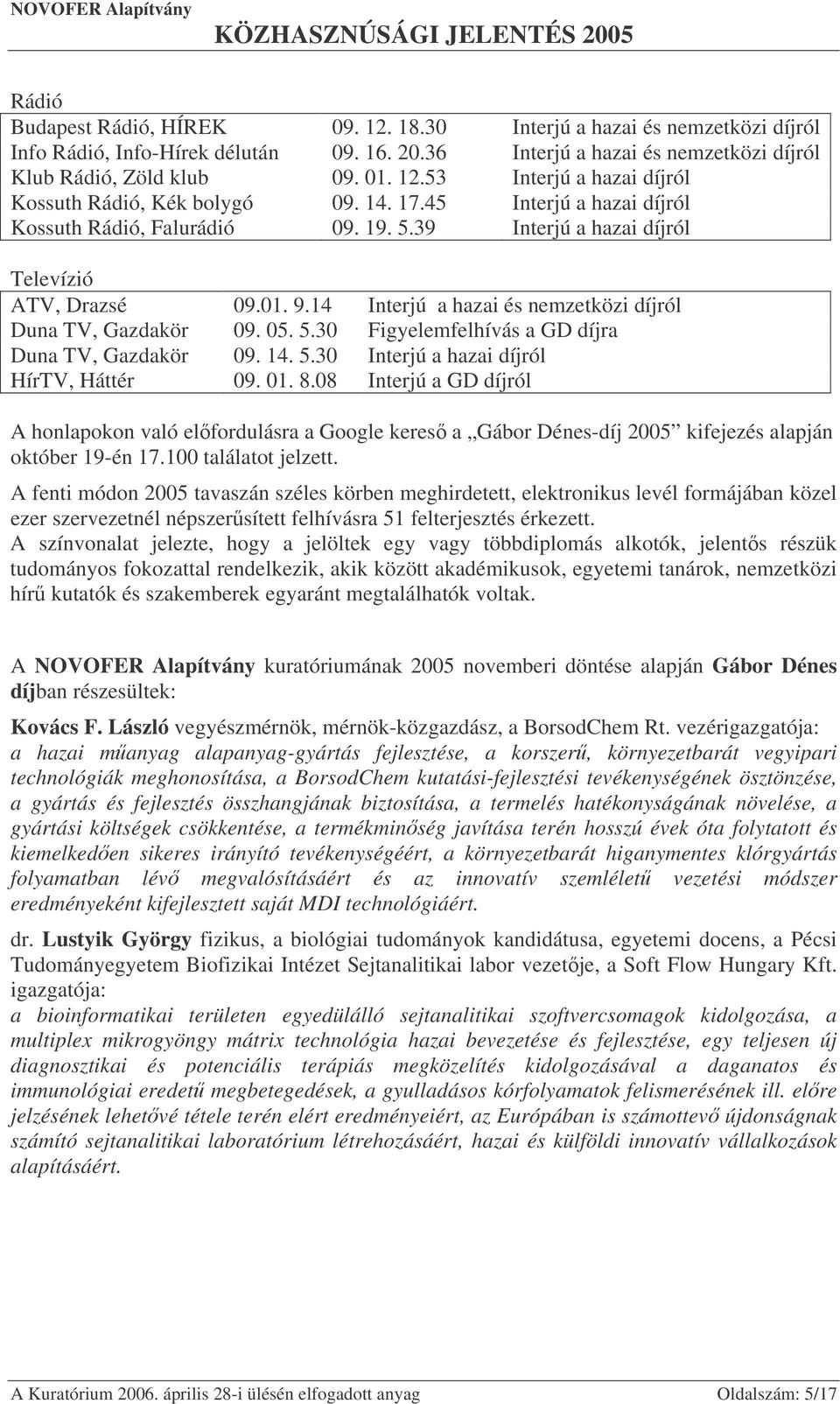 14. 5.30 Interjú a hazai díjról HírTV, Háttér 09. 01. 8.08 Interjú a GD díjról A honlapokon való elfordulásra a Google keres a Gábor Dénes-díj 2005 kifejezés alapján október 19-én 17.