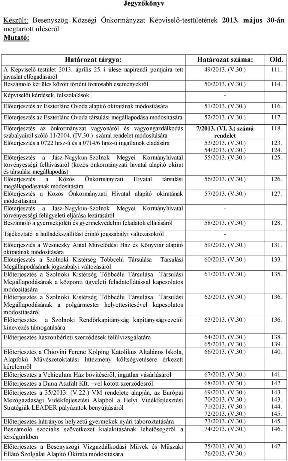 Képviselői kérdések, felszólalások - Előterjesztés az Eszterlánc Óvoda alapító okiratának módosítására 51/2013. (V.30.) 116.