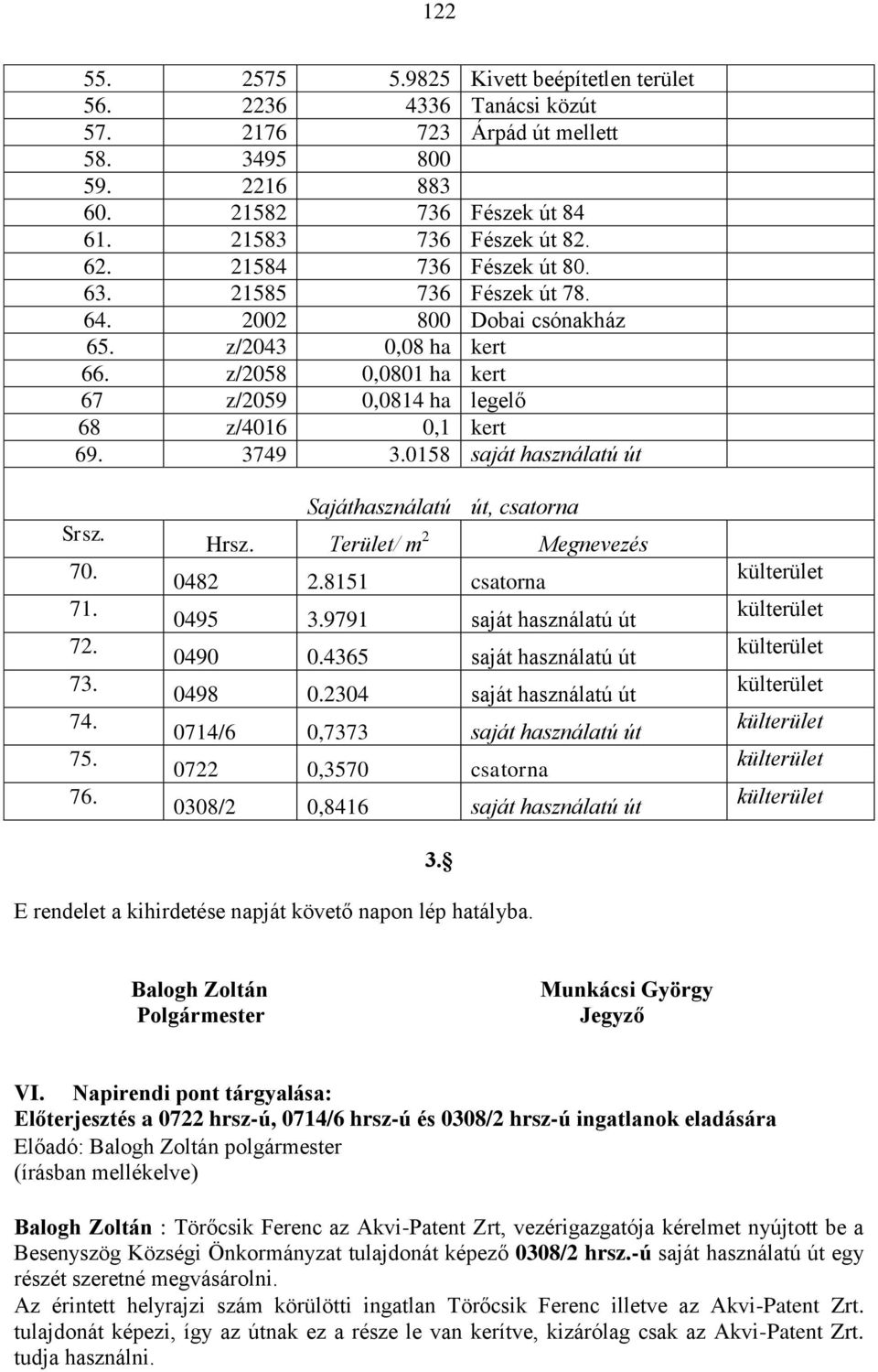 0158 saját használatú út Srsz. 70. 71. 72. 73. 74. 75. 76. Sajáthasználatú út, csatorna Hrsz. Terület/ m 2 Megnevezés 0482 2.8151 csatorna 0495 3.9791 saját használatú út 0490 0.