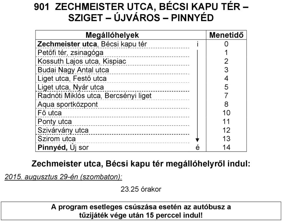 utca, Nyár utca 5 Radnóti Miklós utca, Bercsényi liget 7 Aqua sportközpont 8 Fő utca 10 Ponty utca 11