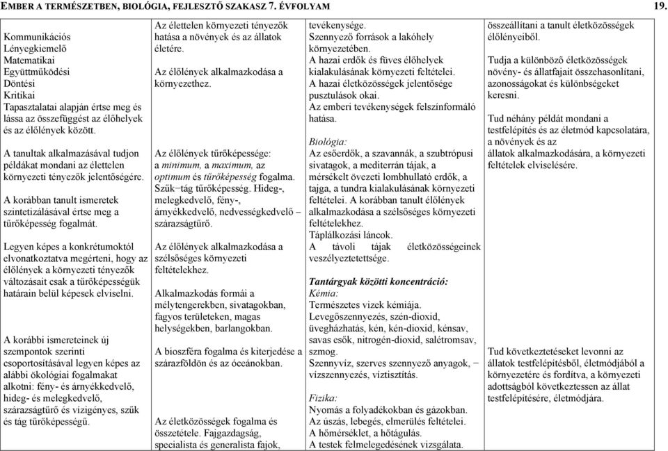 A tanultak alkalmazásával tudjon példákat mondani az élettelen környezeti tényezők jelentőségére. A korábban tanult ismeretek szintetizálásával értse meg a tűrőképesség fogalmát.