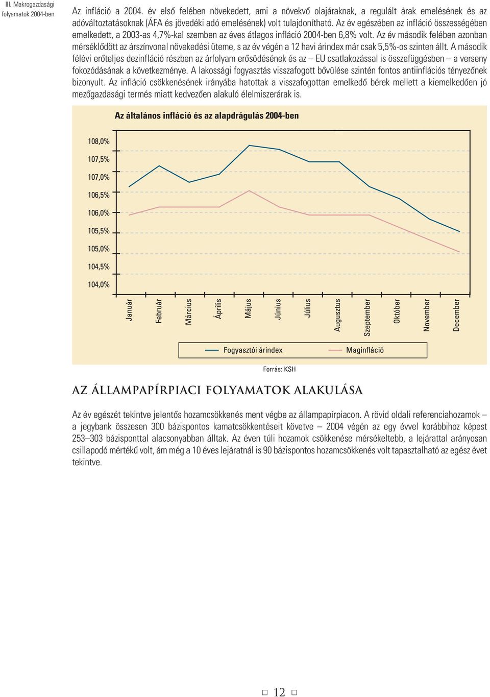 Az év egészében az infláció összességében emelkedett, a 2003-as 4,7%-kal szemben az éves átlagos infláció 2004-ben 6,8% volt.