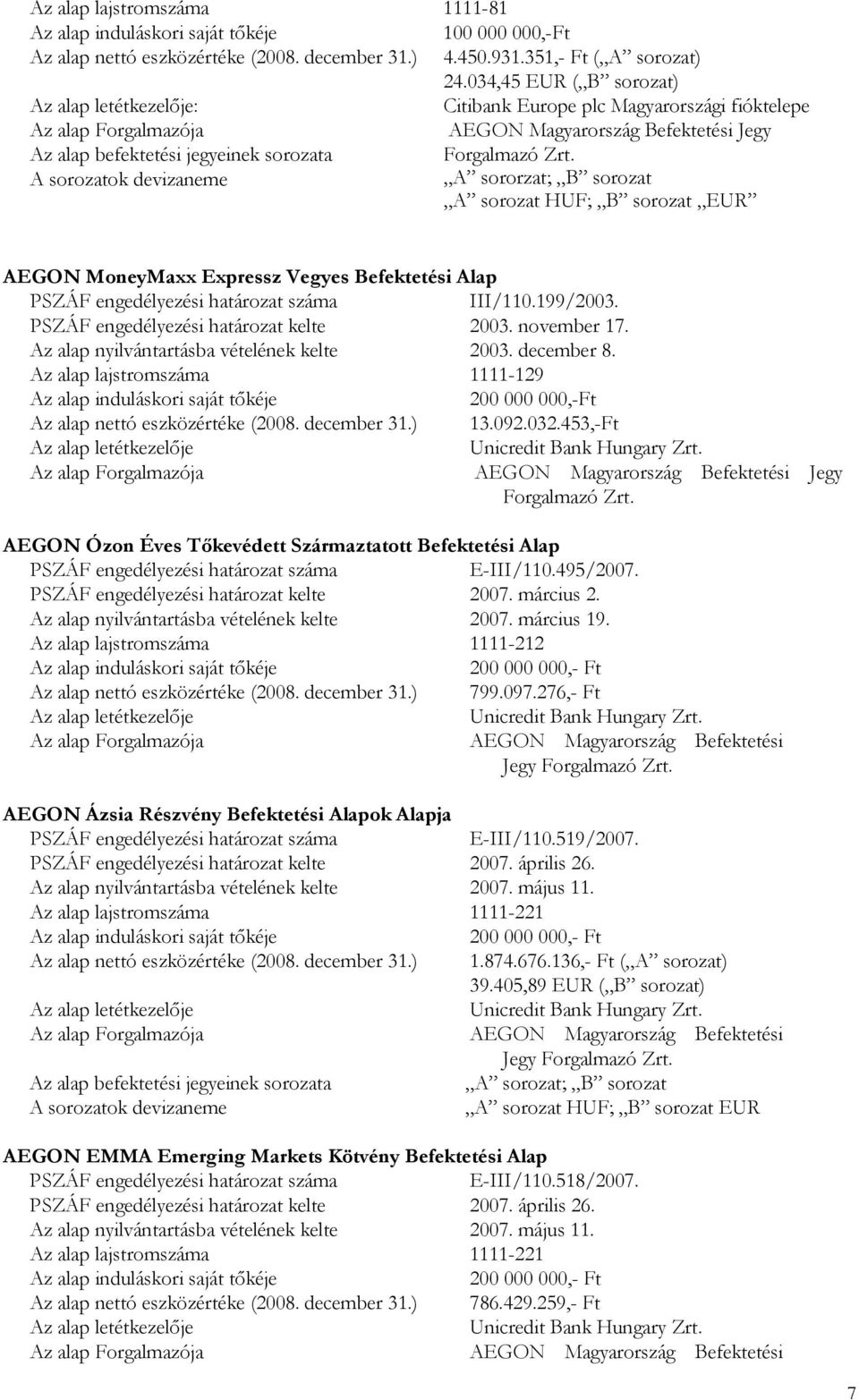 Zrt. A sorozatok devizaneme A sororzat; B sorozat A sorozat HUF; B sorozat EUR AEGON MoneyMaxx Expressz Vegyes Befektetési Alap PSZÁF engedélyezési határozat száma III/110.199/2003.