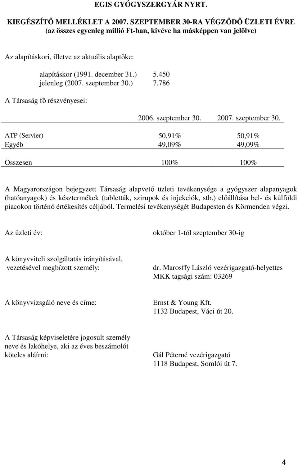 ) 7.786 A Társaság fı részvényesei: 2006. szeptember 30.