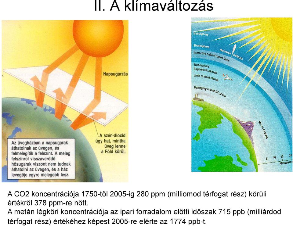 A metán légköri koncentrációja az ipari forradalom előtti időszak