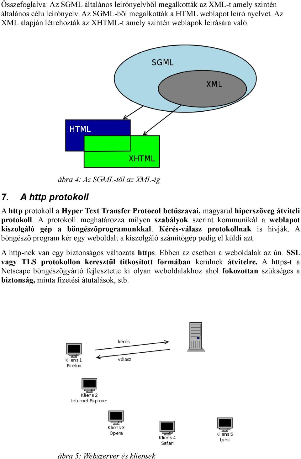 A http protokoll ábra 4: Az SGML-től az XML-ig A http protokoll a Hyper Text Transfer Protocol betűszavai, magyarul hiperszöveg átviteli protokoll.