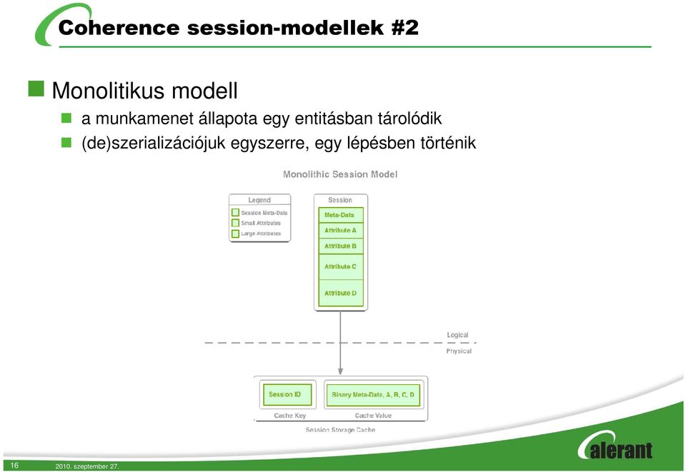 tárolódik (de)szerializációjuk egyszerre,