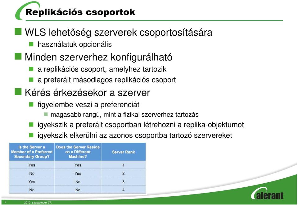 érkezésekor a szerver figyelembe veszi a preferenciát magasabb rangú, mint a fizikai szerverhez tartozás igyekszik