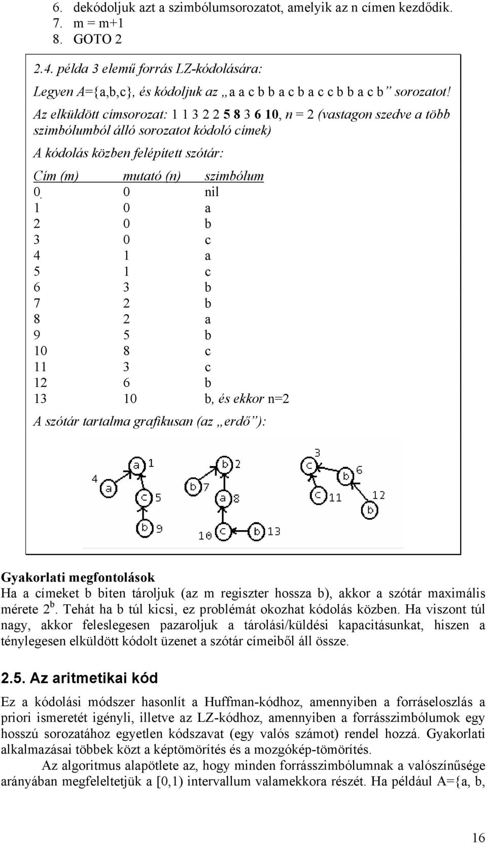 Az elküldött címsorozat: 3 5 8 3 6, n = (vastagon szedve a több szimbólumból álló sorozatot kódoló címek A kódolás közben felépített szótár: Cím (m mutató (n szimbólum nil a b 3 c 4 a 5 c 6 3 b 7 b 8